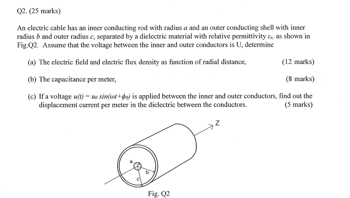 Solved Q2. (25 marks) An electric cable has an inner | Chegg.com