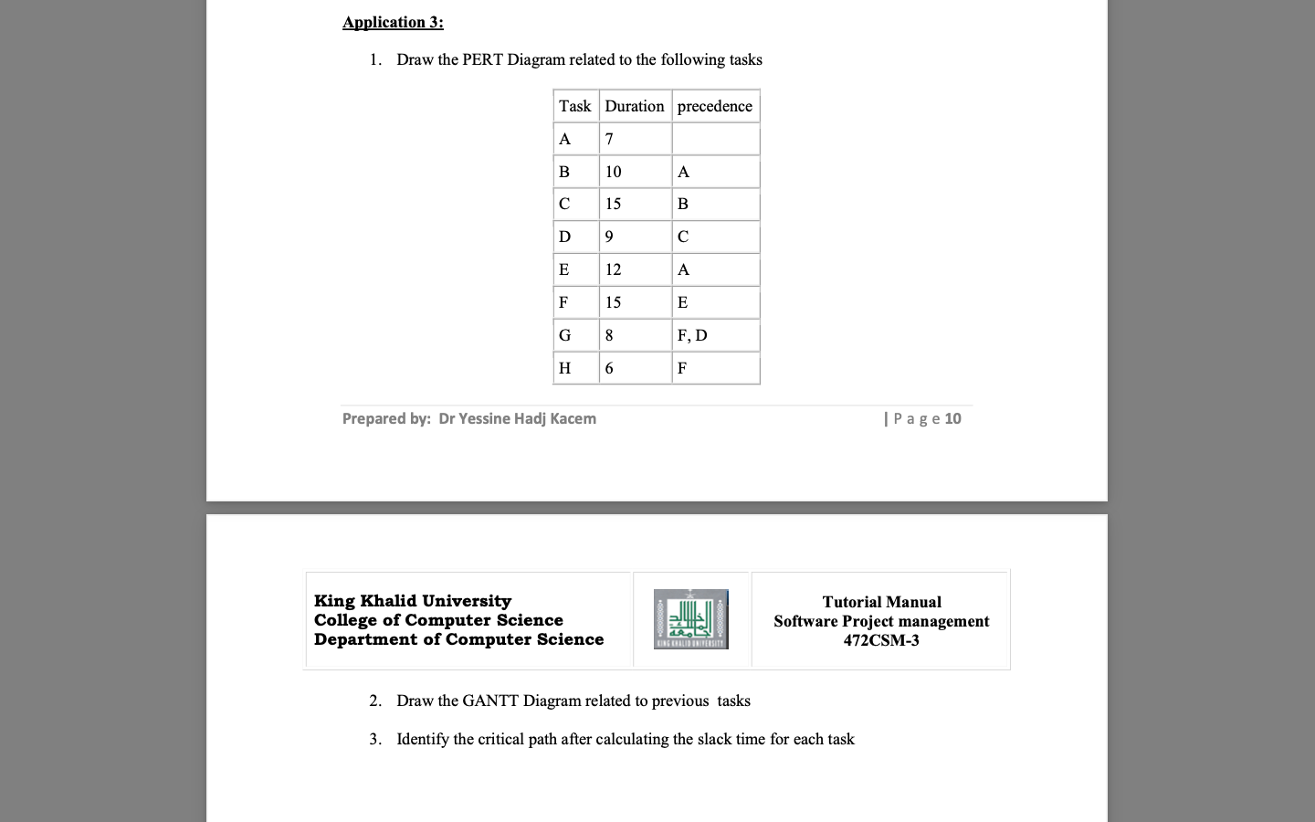 Solved Application 3: 1. Draw the PERT Diagram related to | Chegg.com