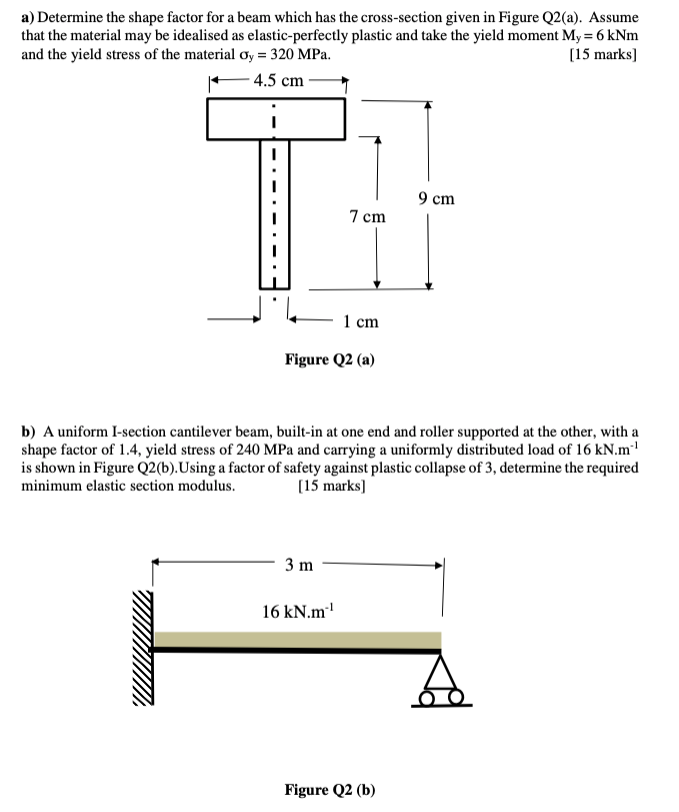 Solved a) Determine the shape factor for a beam which has | Chegg.com