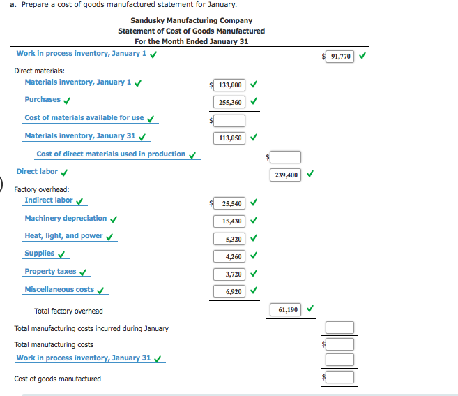Solved Statement of Cost of Goods Manufactured for a