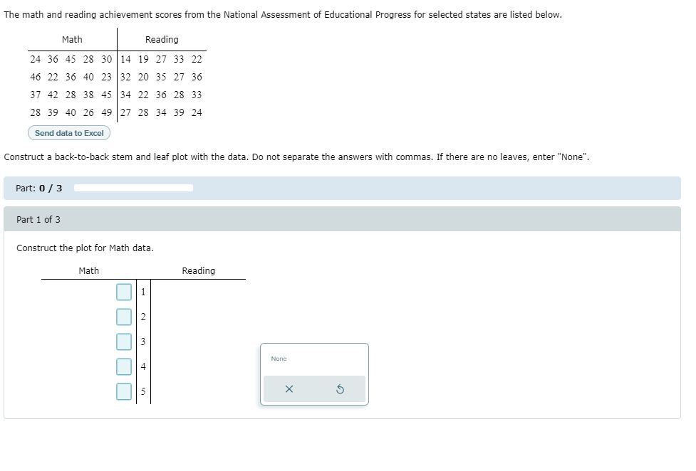 Solved The Math And Reading Achievement Scores From The | Chegg.com