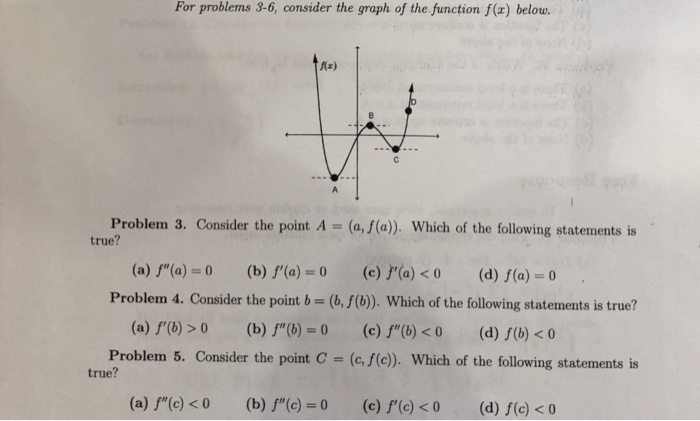 Solved For problems 3-6, consider the graph of the function | Chegg.com
