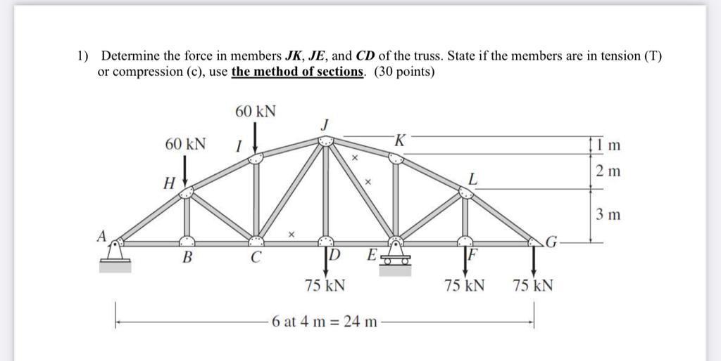 Solved 1) Determine the force in members JK, JE, and CD of | Chegg.com