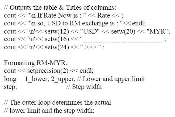 Currency exchange deals usd to myr