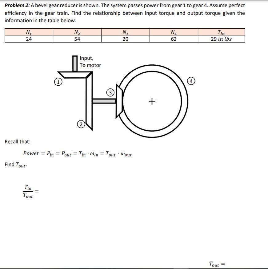 Solved Problem 2: A Bevel Gear Reducer Is Shown. The System | Chegg.com