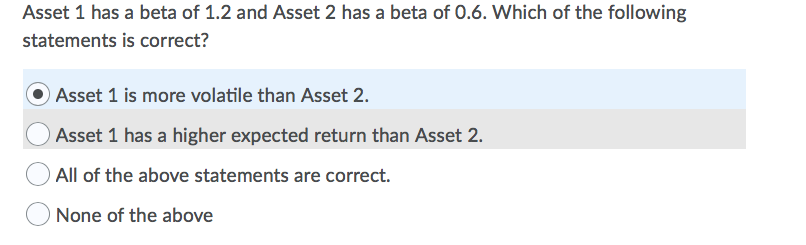 Solved Asset 1 Has A Beta Of 1.2 And Asset 2 Has A Beta Of | Chegg.com