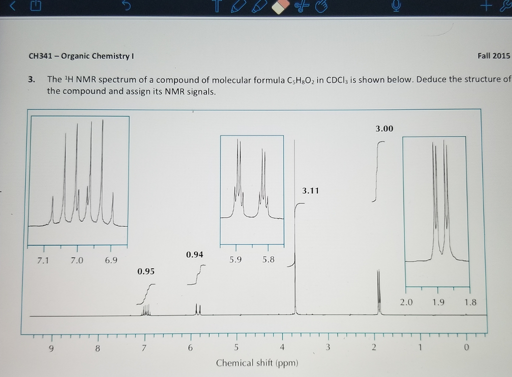 Solved CH341-Organic Chemistry I Fall 2015 The 1H NMR | Chegg.com