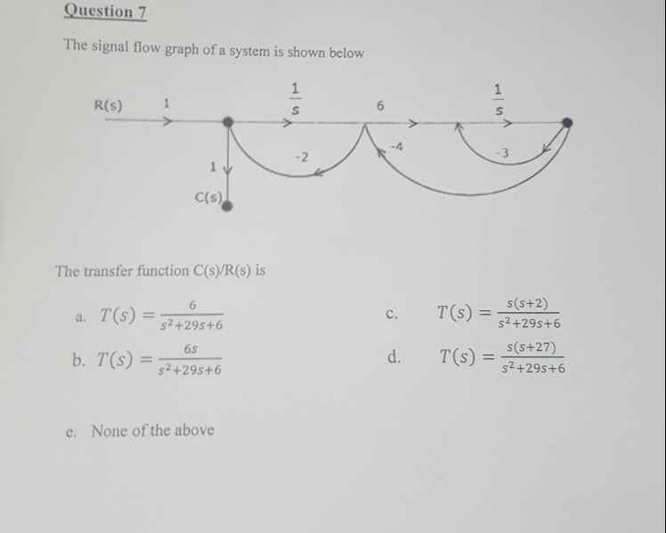 Solved Question 7 The signal flow graph of a system is shown | Chegg.com