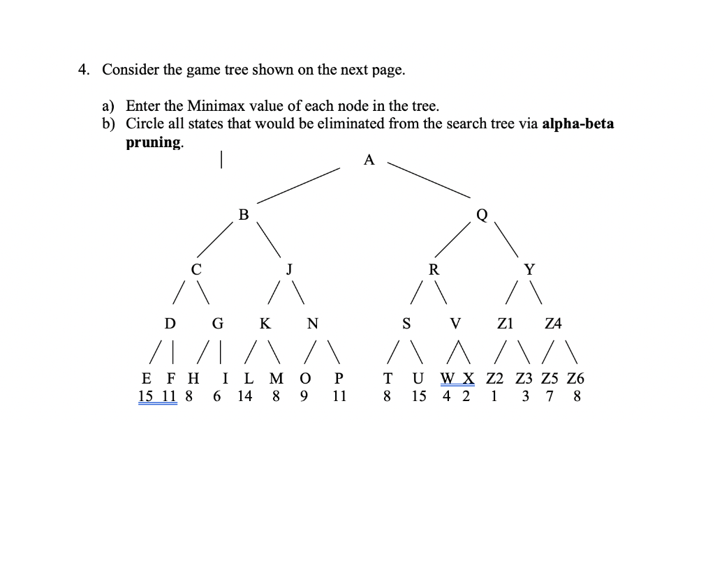 Solved 4. Consider the game tree shown on the next page. a) | Chegg.com