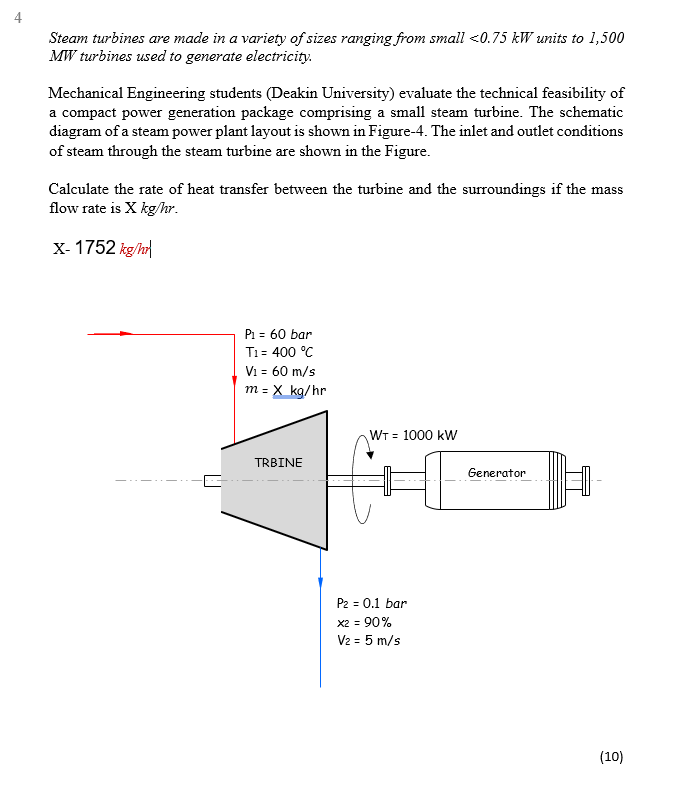 Solved Steam turbines are made in a variety of sizes ranging