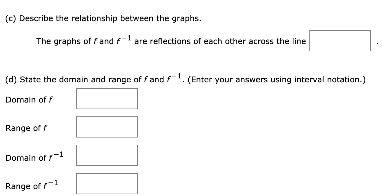 Solved Consider the following functions. f(x) = x + 5 g(x) = | Chegg.com