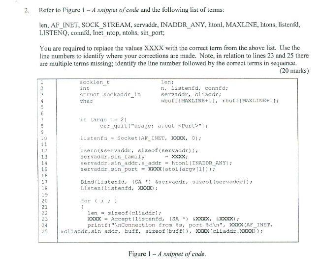 Refer to Figure 1- A snippet of code and the following list of terms: 2. len, AF_INET, SOCK_STREAM, servaddr, INADDR_ANY, hto