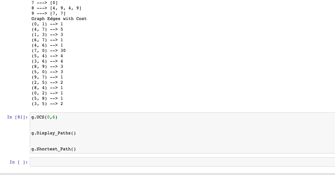 Solved WRITE CODE IN PYTHON! ***** ZOOM TO SEE THE | Chegg.com