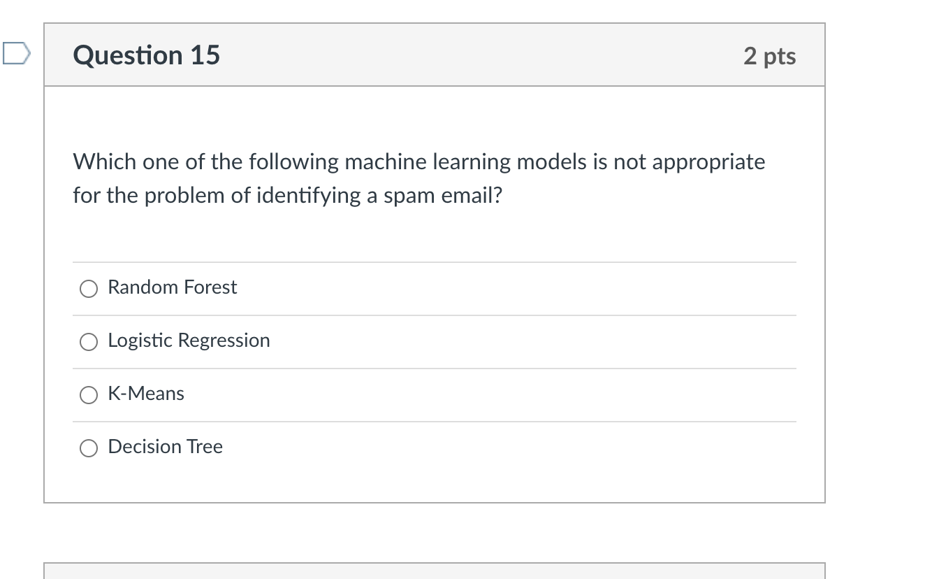 Solved Question 14 2 pts Which one of the following is not a | Chegg.com