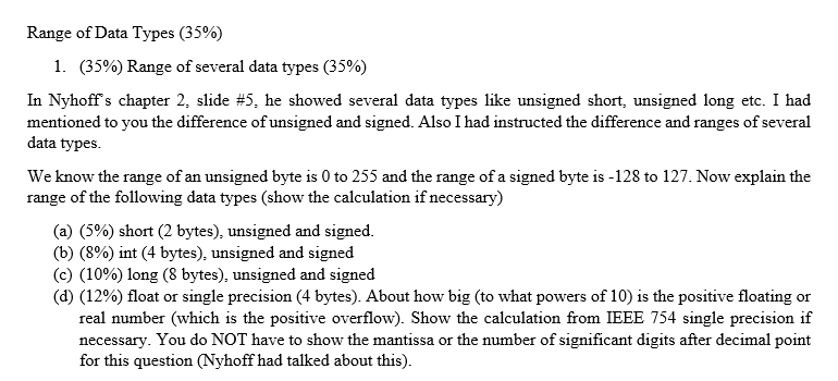 Solved Range of Data Types (35%) 1. (35%) Range of several | Chegg.com