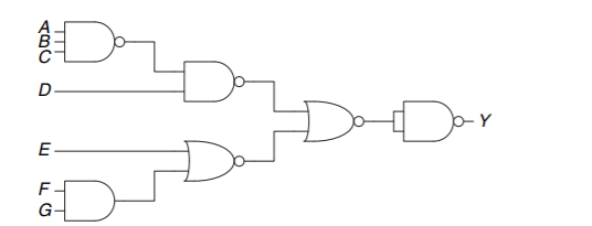 Solved Using De Morgan equivalent gates and bubble pushing | Chegg.com