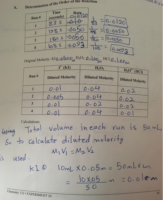 CHEMICAL EXPERIMENT 24 EQUIPMENT AND