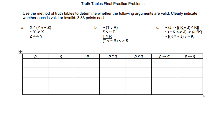 Solved Truth Tables Final Practice Problems Use The Method | Chegg.com