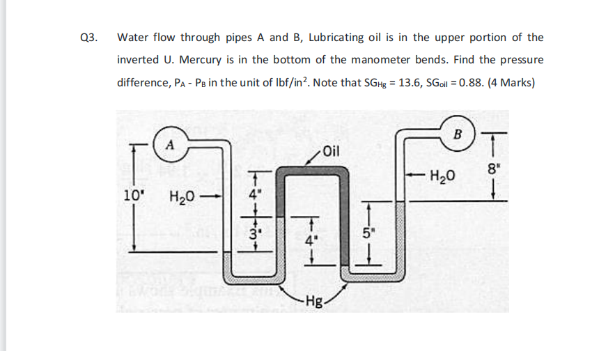 Solved Water Flow Through Pipes A And B, Lubricating Oil Is | Chegg.com