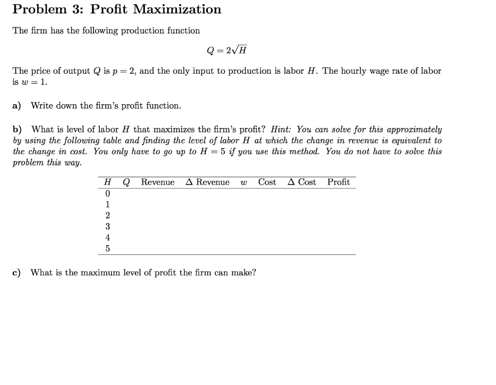 Solved Problem 3: Profit Maximization The firm has the | Chegg.com