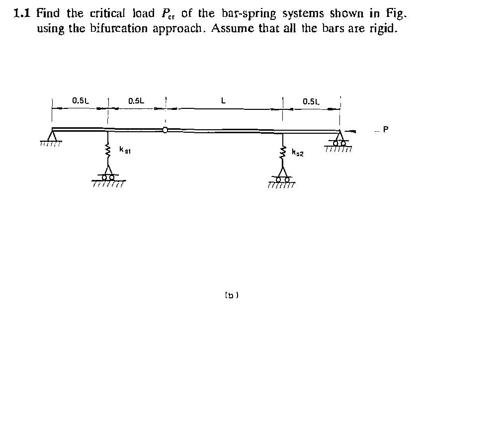 Solved 1.1 Find the critical load Pcr of the bar-spring | Chegg.com