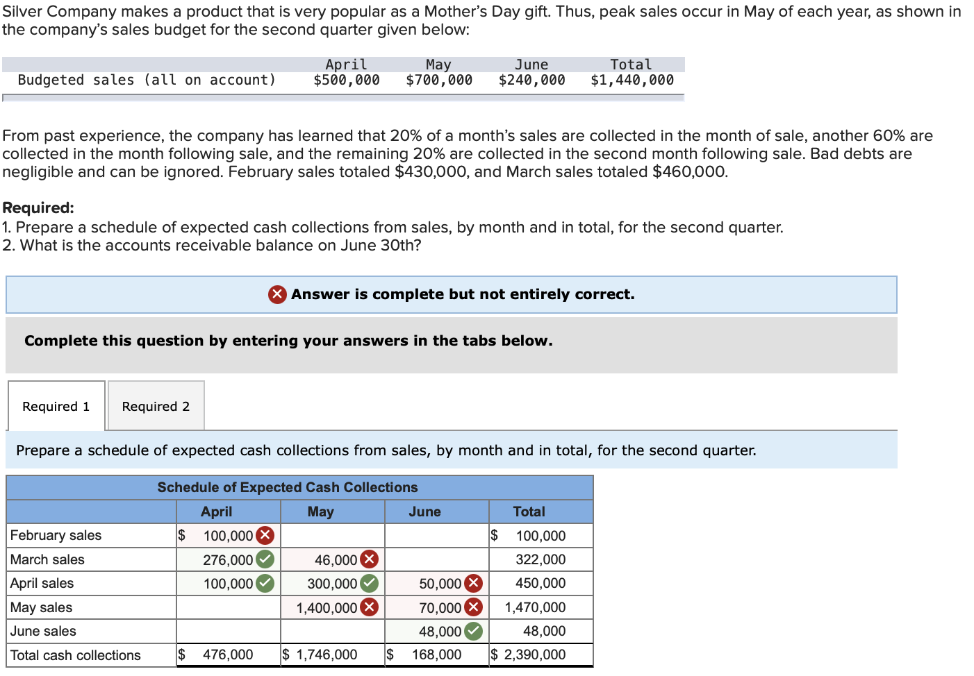 solved-silver-company-makes-a-product-that-is-very-popular-chegg