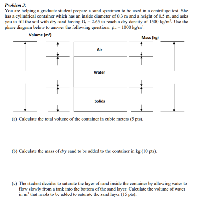 Solved Problem 3: You are helping a graduate student prepare | Chegg.com