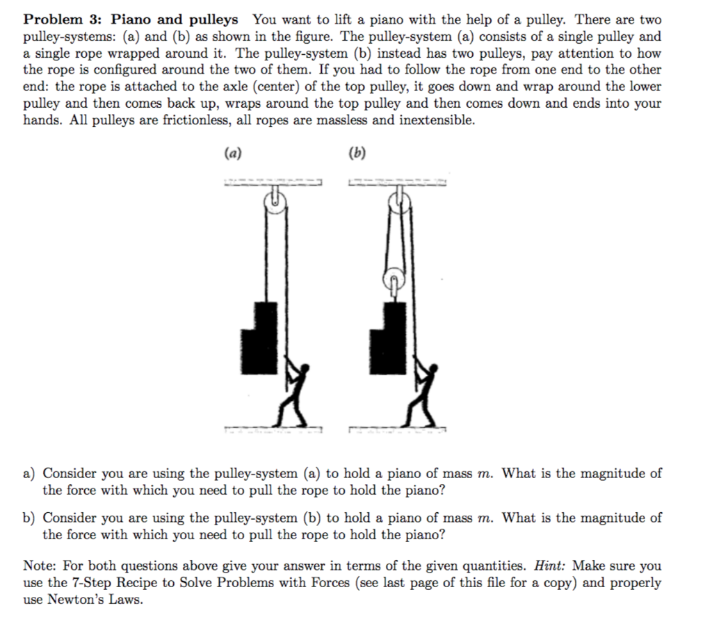 Solved 7-Step Recipe To Solve Problems With Forces 1 | Chegg.com