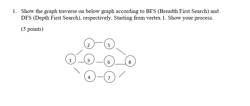 Solved Show the graph traverse on below graph according to | Chegg.com