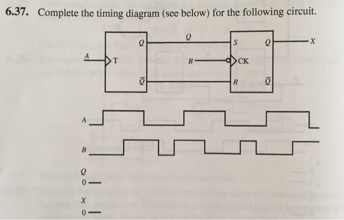 Solved Complete The Timing Diagram See Below For The 8165