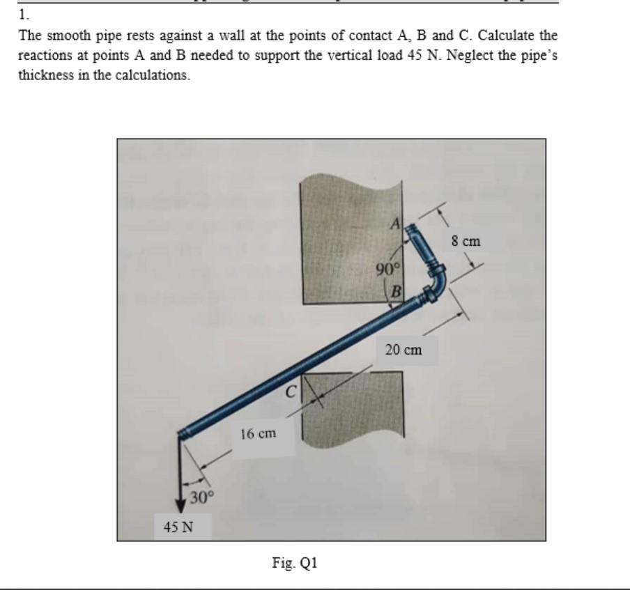 Solved 1. The smooth pipe rests against a wall at the points | Chegg.com