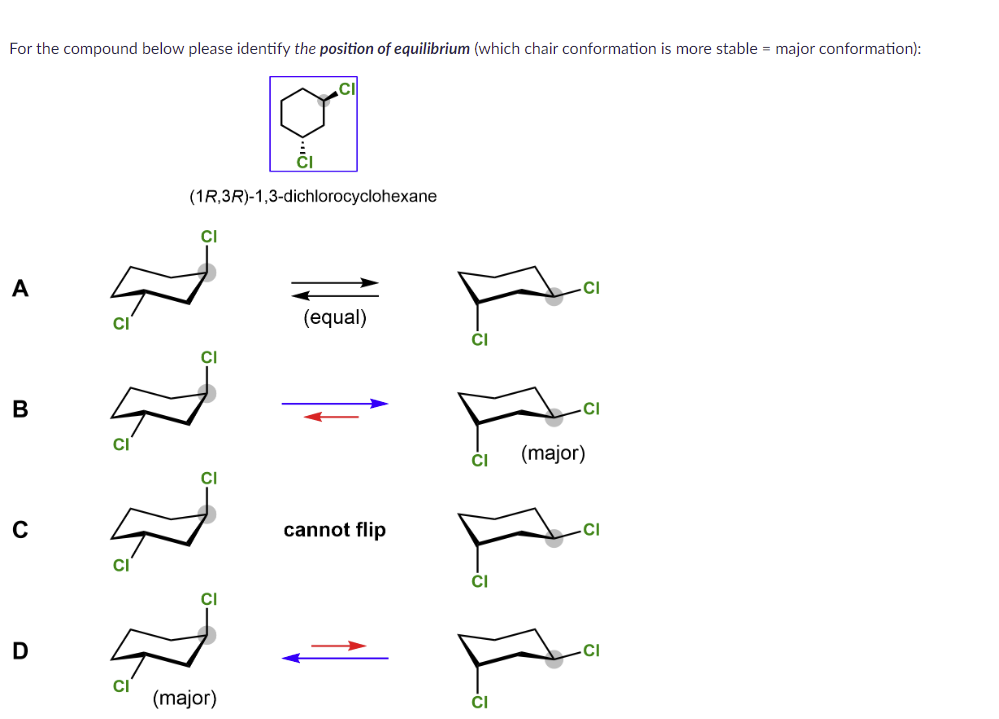 Solved For the compound below please identify the position