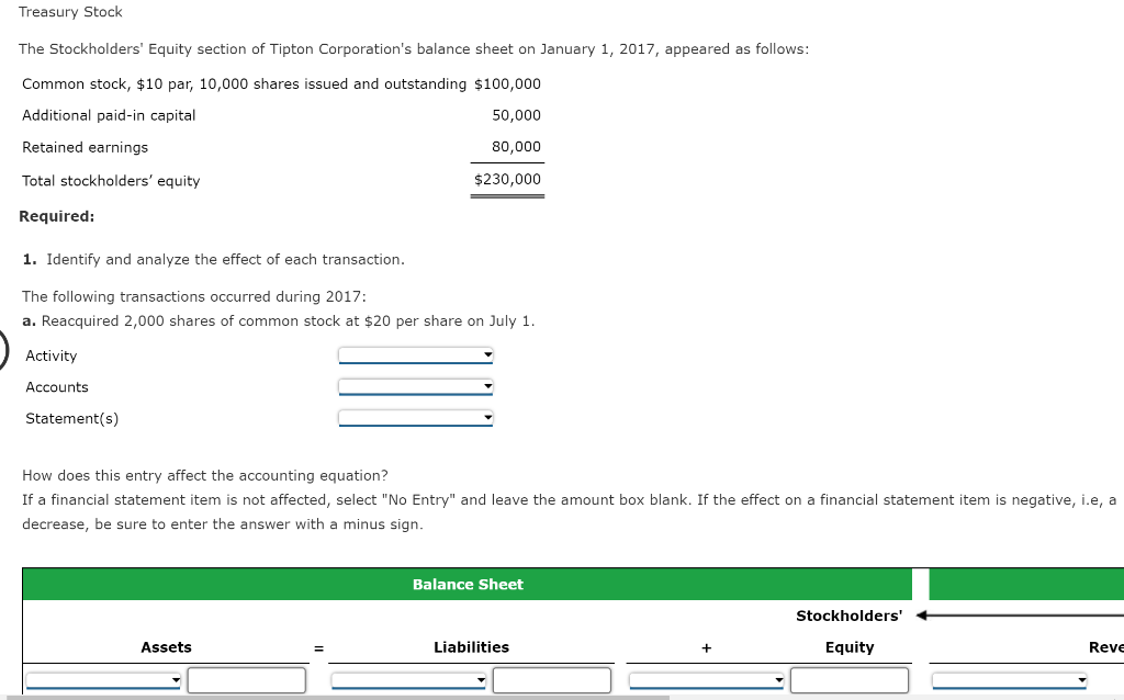 Solved Treasury Stock The Stockholders Equity Section Of