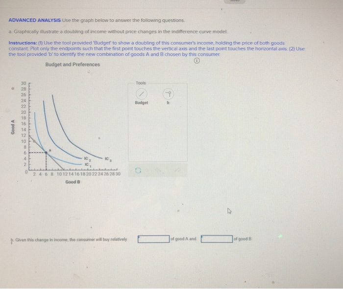 Solved ADVANCED ANALYSIS Use the graph below to answer the | Chegg.com