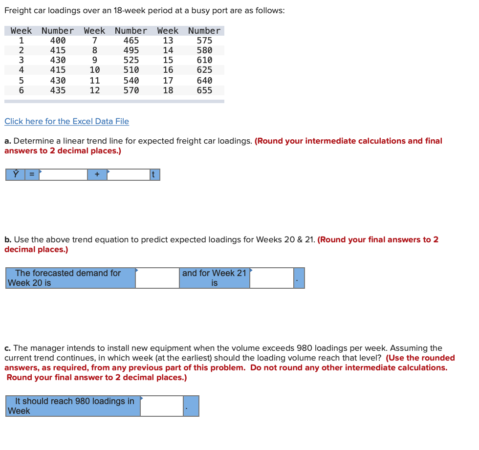 Solved Freight car loadings over an 18week period at a busy