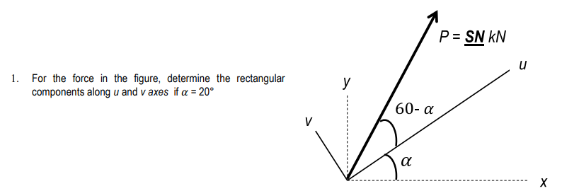 Solved P = Sn Kn U 1. For The Force In The Figure, Determine 