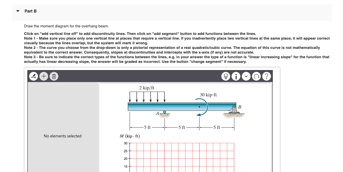 Solved Draw the shear diagram for the overhang beam. Click | Chegg.com