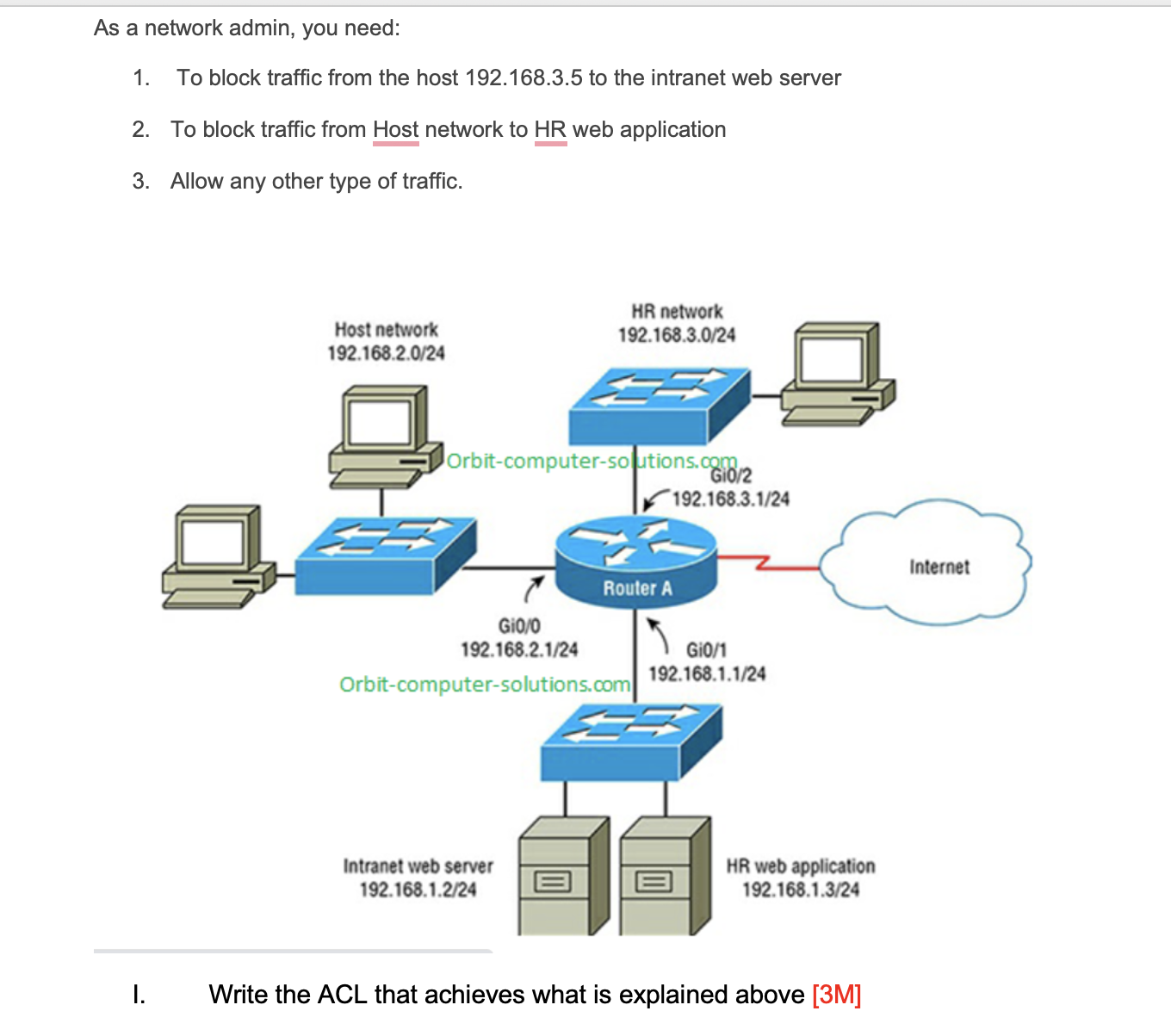 Solved Given the statements: 1. Which addresses are blocked | Chegg.com