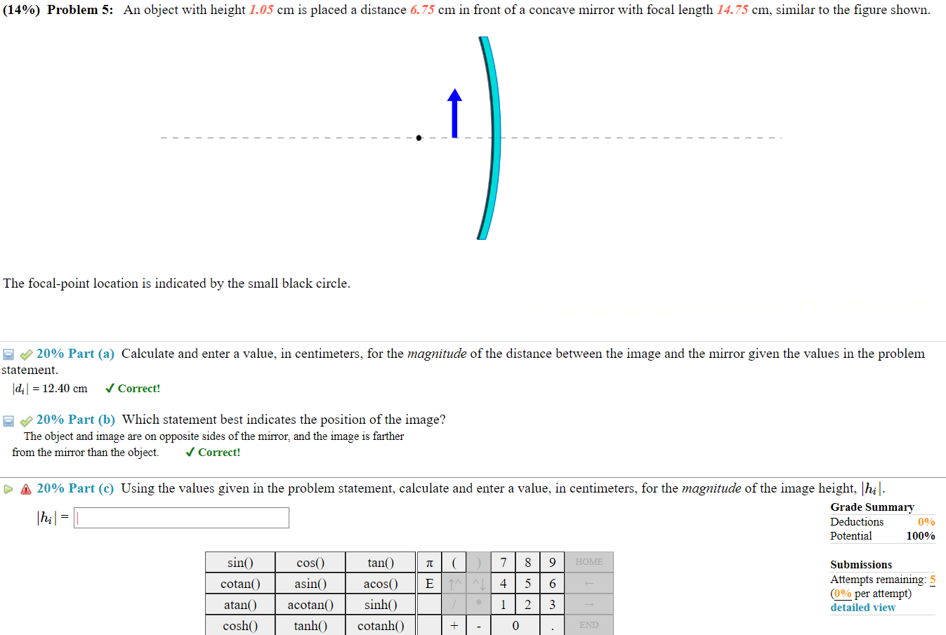 Solved The focalpoint location is indicated by the small