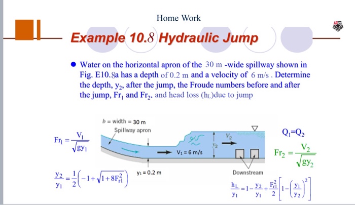 numerical-problems-on-hydraulic-jump-youtube