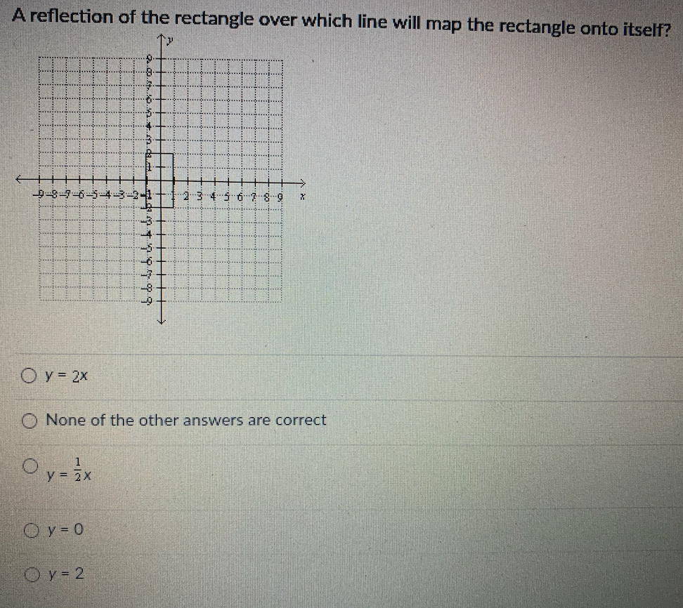 Solved a reflection of the rectangle over which line will | Chegg.com