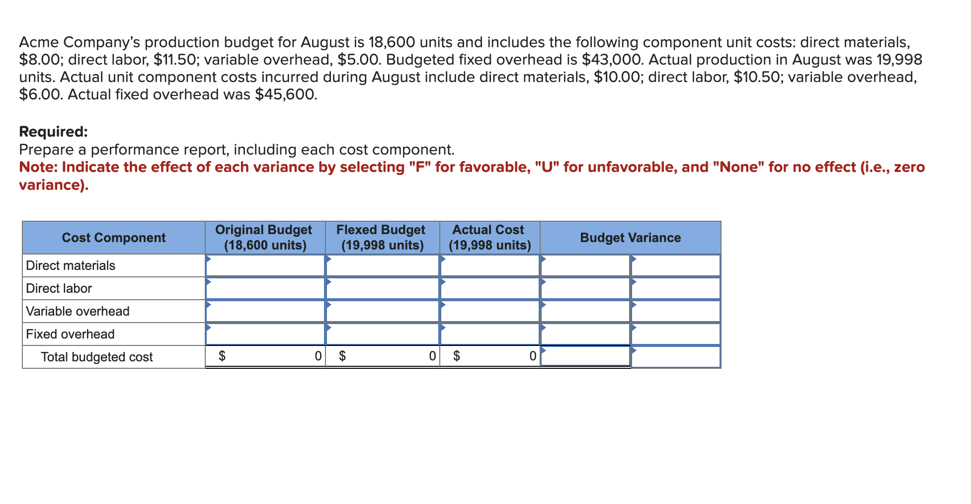 Solved Acme Company's production budget for August is 18,600 | Chegg.com