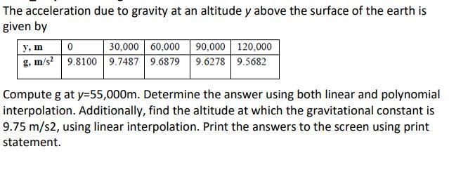 Solved The acceleration due to gravity at an altitude y | Chegg.com