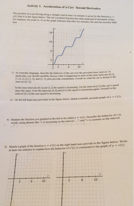 Solved Activity 1. Acceleration of a Car: Second Derivative | Chegg.com