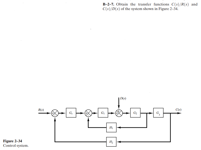 Solved B-2-7. Obtain The Transfer Functions C(s)/R(s) And | Chegg.com ...