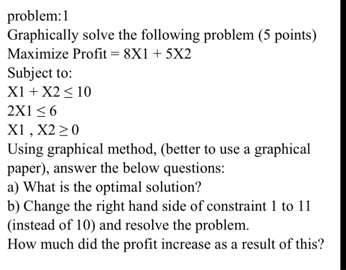 Solved problem:1 Graphically solve the following problem (5 | Chegg.com