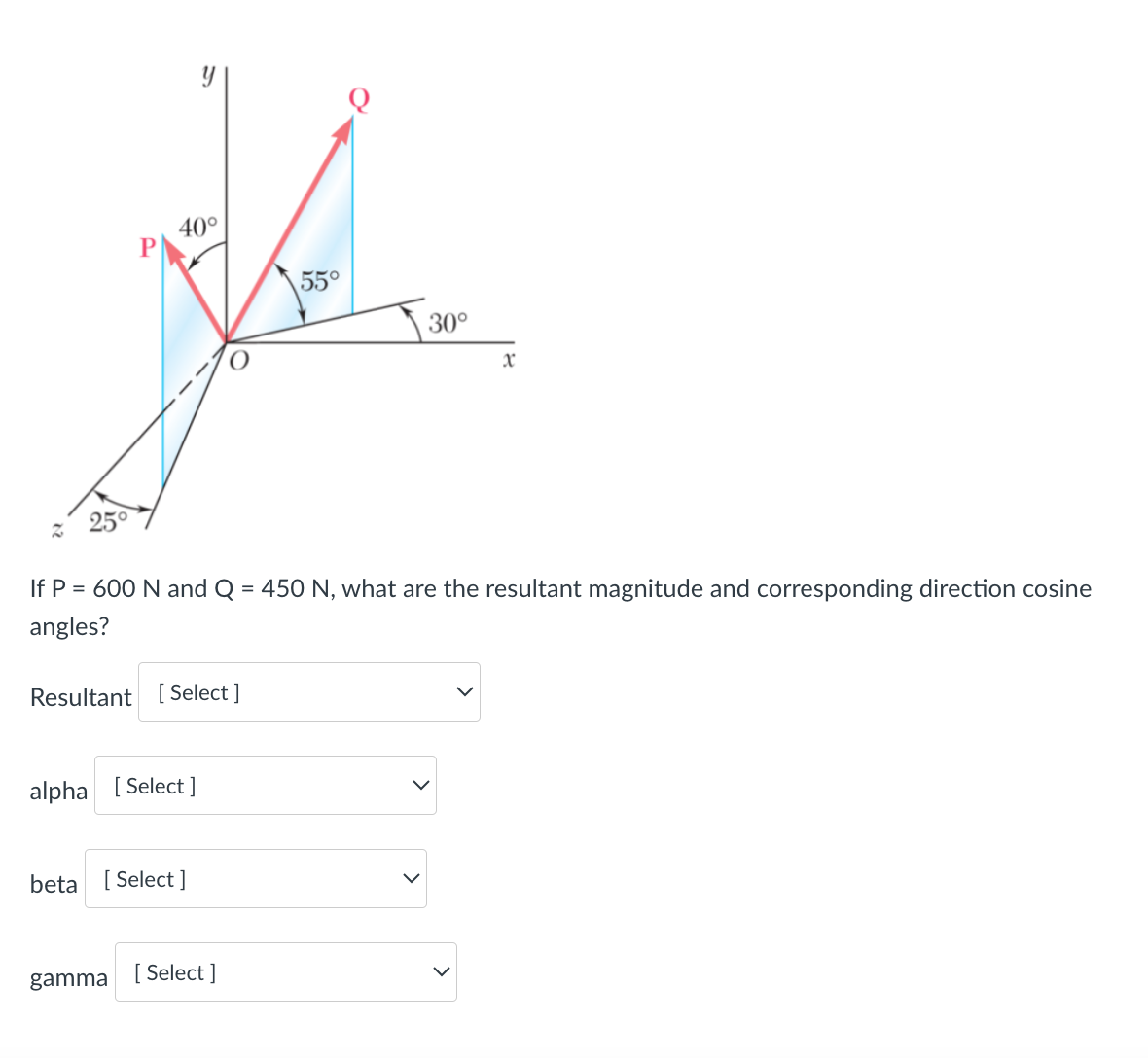 Solved If P=600 N and Q=450 N, what are the resultant | Chegg.com