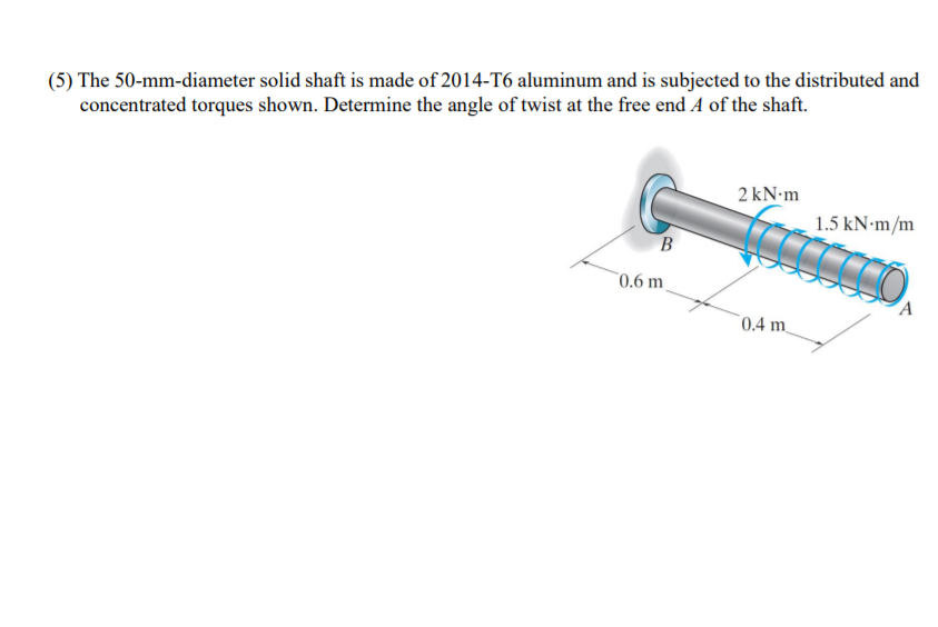 Solved (5) The 50-mm-diameter solid shaft is made of 2014-T6 | Chegg.com