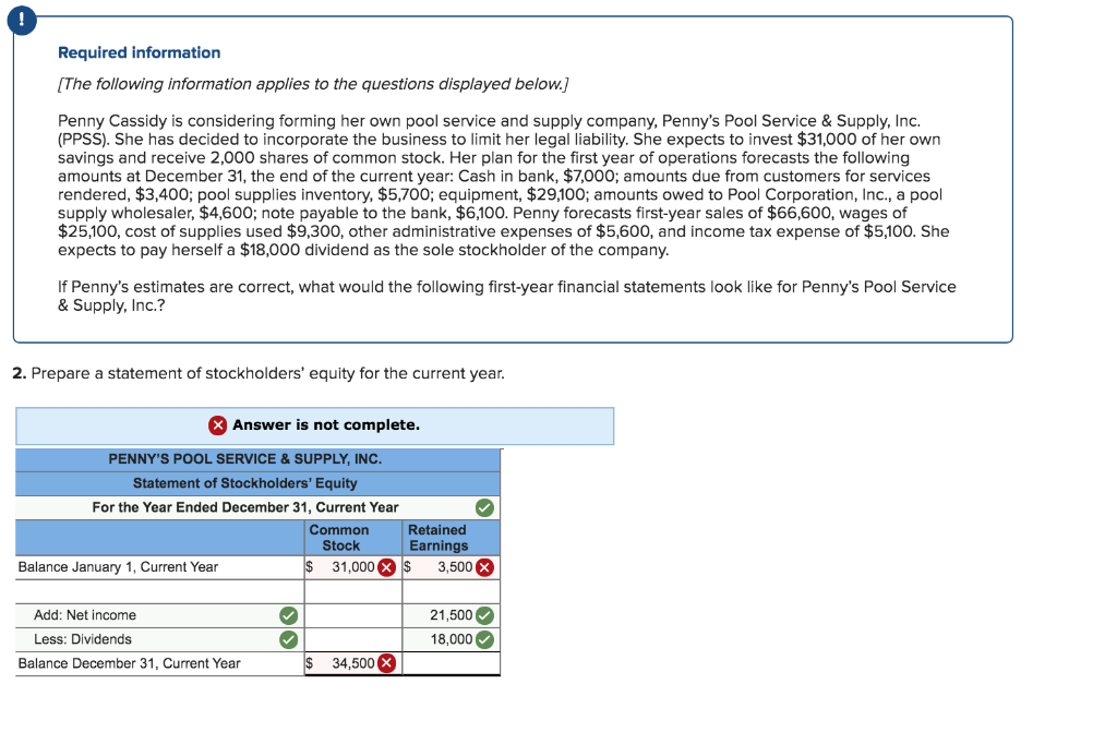 Solved Required information (The following information