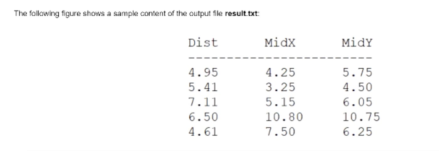 Solved Question 1 (5 ponts): Write a Python program that | Chegg.com
